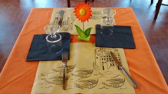 Il Buongustaio