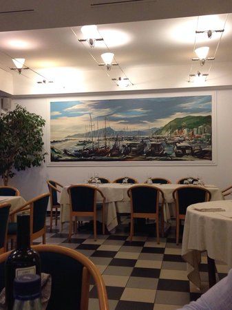 Ristorante Ciupin